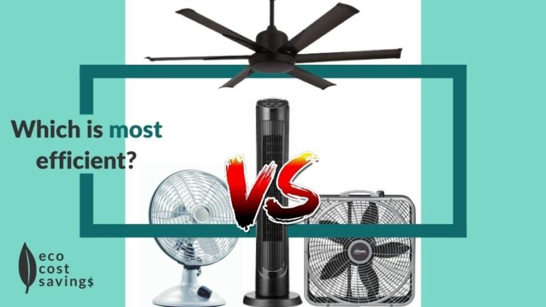 Image of ceiling fan, tower fan, table fan and box fan - comparison of which fan is most efficient