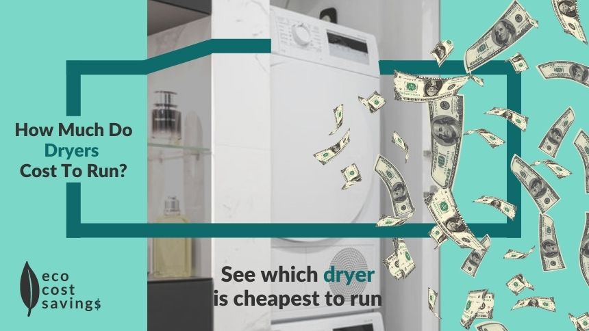 Dryer electricity cost image containing an electric clothes dryer and money