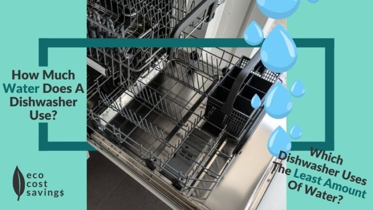How Much Water Does A Dishwasher Use image of a dishwasher with text