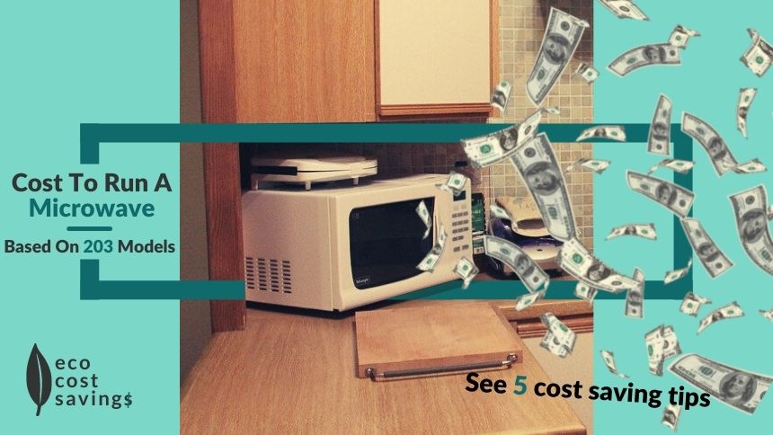 Cost To Run A Microwave image of countertop microwave with money