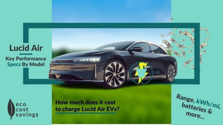 Lucid Air Charging Image of a Lucid Air EV with charging icons and dollars
