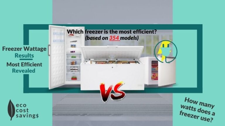 Freezer Wattage image containing a chest freezer, upright freezer and compact freezer