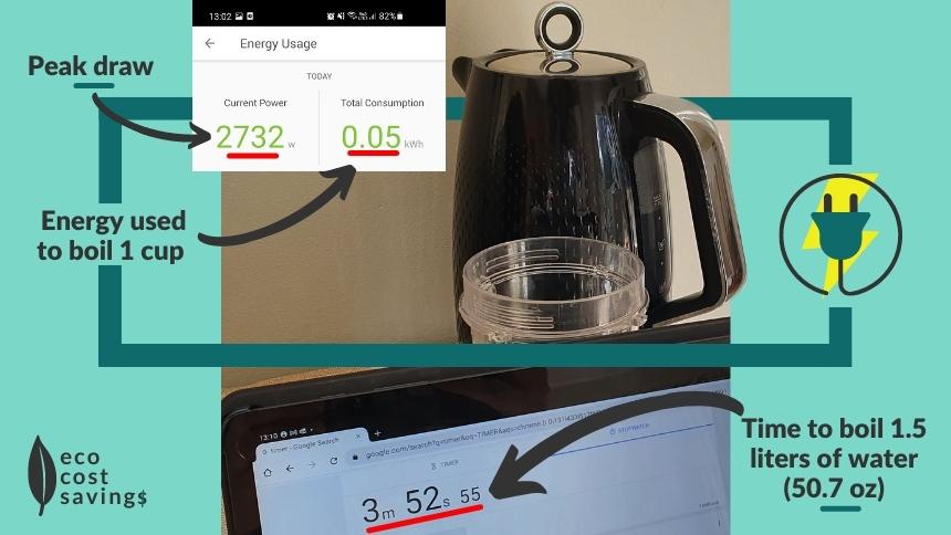Electric Kettle Power Consumption Image containing a kettle, power consumption results, and a timer