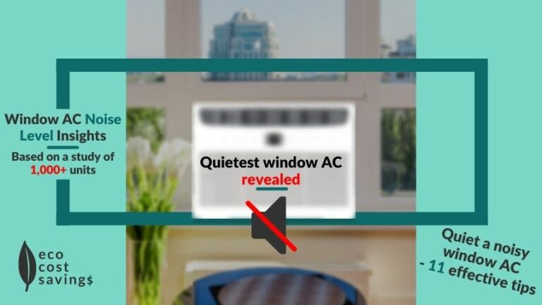 Quietest Window Air Conditioner Image containing a window AC unit, a mute icon and text from the article