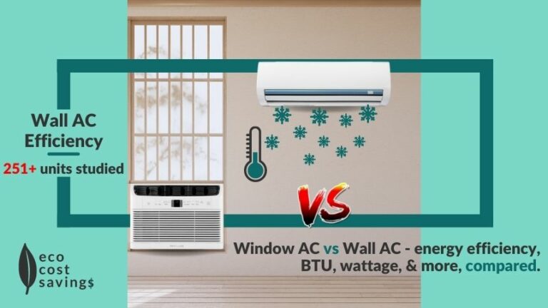 Wall AC vs Window AC image containing a wall air conditioner and a window air conditioner in a room