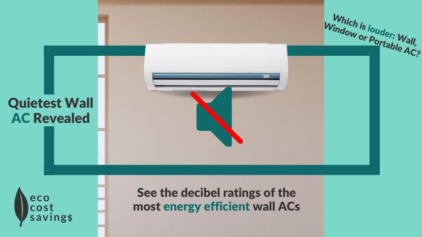 Quietest Wall AC image containing a wall mounted air conditioner and a mute symbol