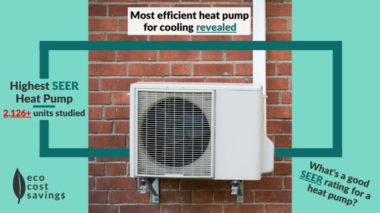 Highest SEER Heat Pump Image containing a heat pump mounted on a wall