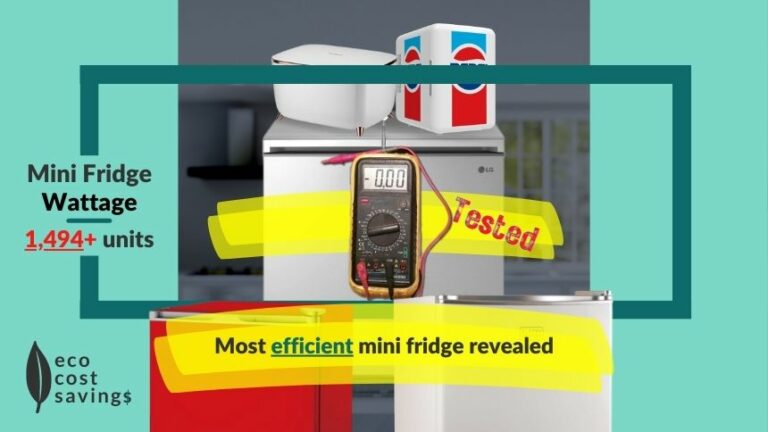 Mini Fridge Wattage image containing 5 mini fridges, a multimeter, and the title of the article